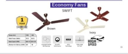 JAIMAHAVIR ECONOMONY SWIFT CEELING FAN