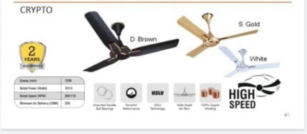 JAIMAHAVIR CRYPTO CEEILING FAN